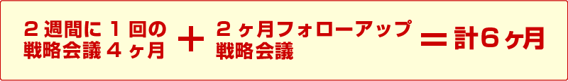 2週間に1回の戦略会議4ヶ月＋2ヶ月フォローアップ戦略会議＝計6ヶ月