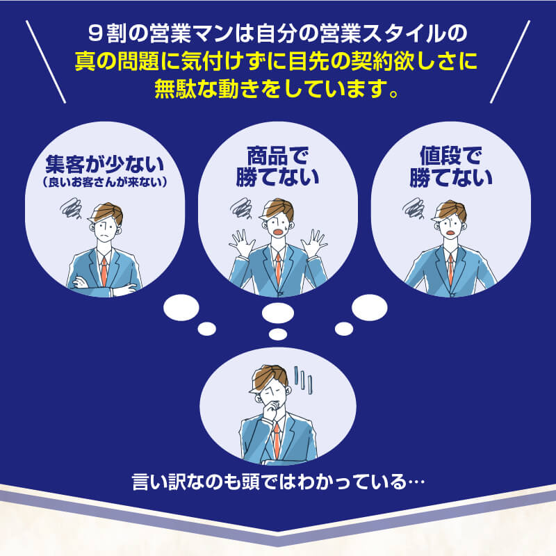 ９割の営業マンは自分の営業スタイルの真の問題に気付けずに目先の契約欲しさに無駄な動きをしています。【集客が少ない（良いお客さんが来ない）】【商品で勝てない】【値段で勝てない】【言い訳なのも頭ではわかっている…】